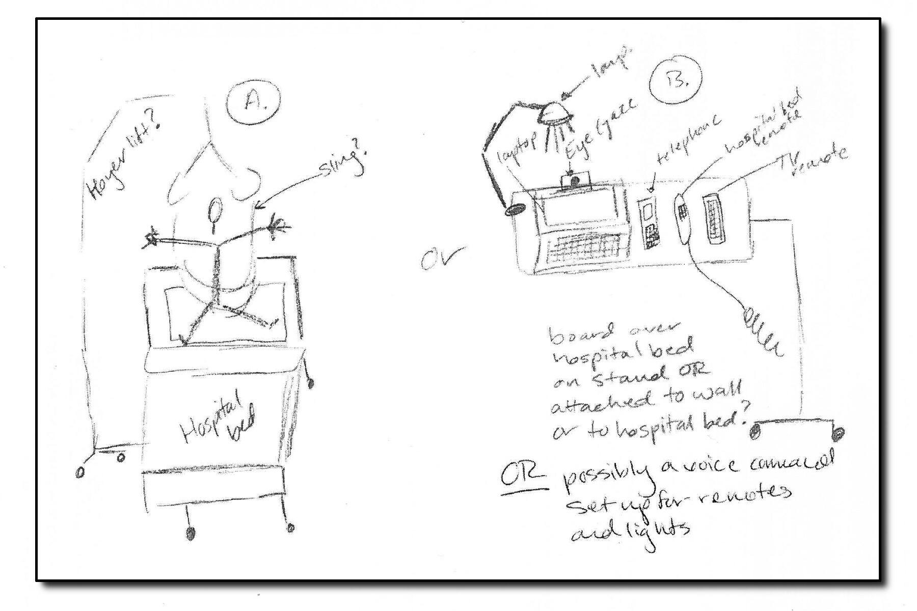 VCU Health clinical social worker Megan Stucke’s sketch was part of initial planning for a computer table to help Bayard safely access his computer.