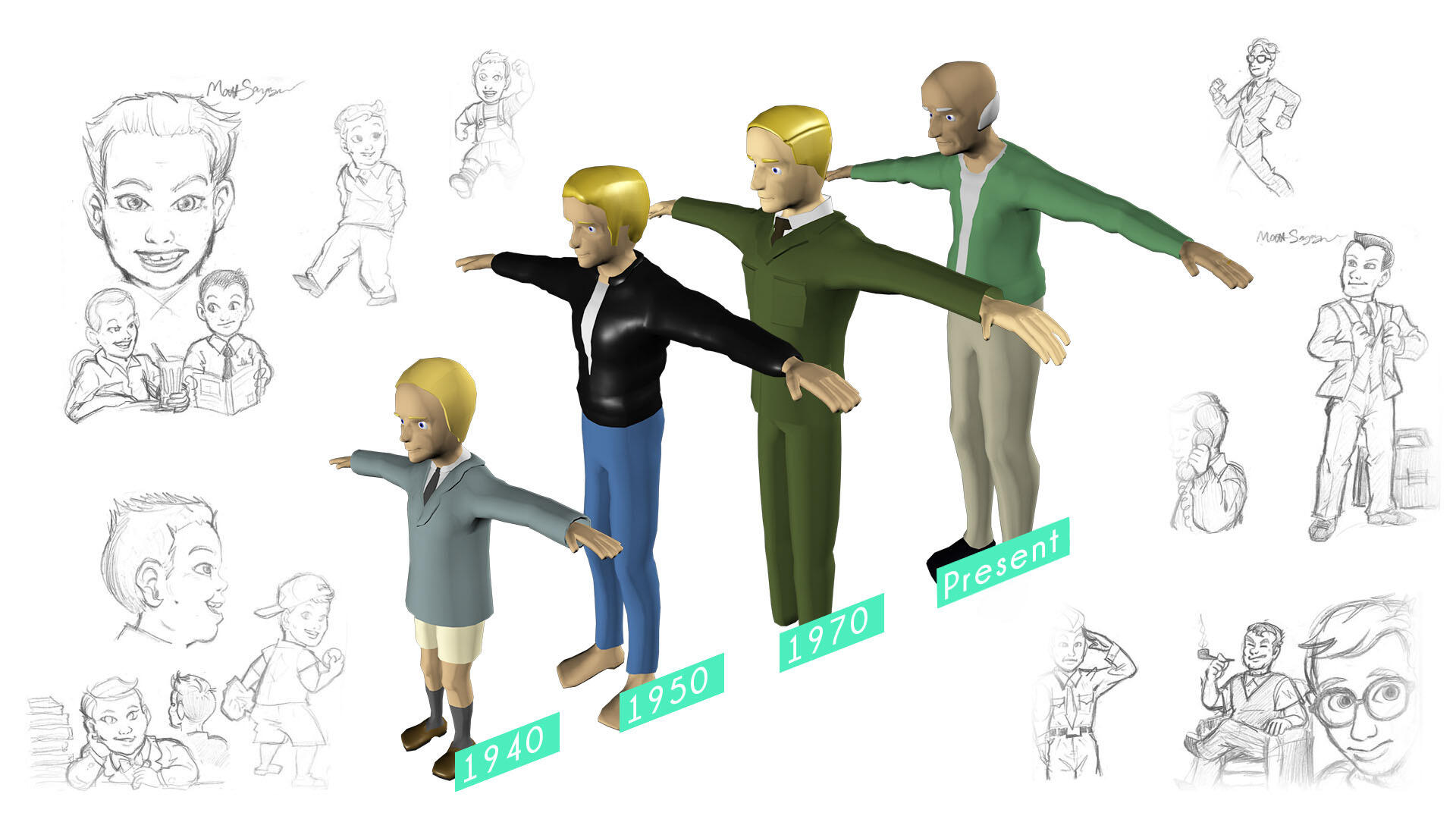 The VoicingElder program uses avatars from four different development stages: childhood, teenage, young adulthood and older adulthood.