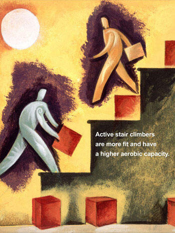 Picture, Message, Action. Signs like this have been placed in the stairwell and other parts of the hospital to encourage employees to use the stairs while elevators are under renovation

Photo courtesy of VCU Health System