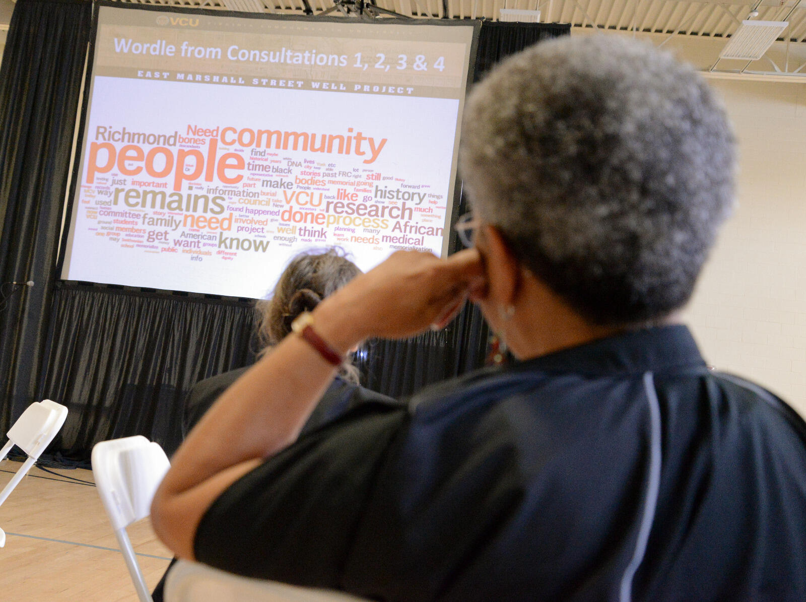 Participants view a word cloud based on previous meeting discussions.