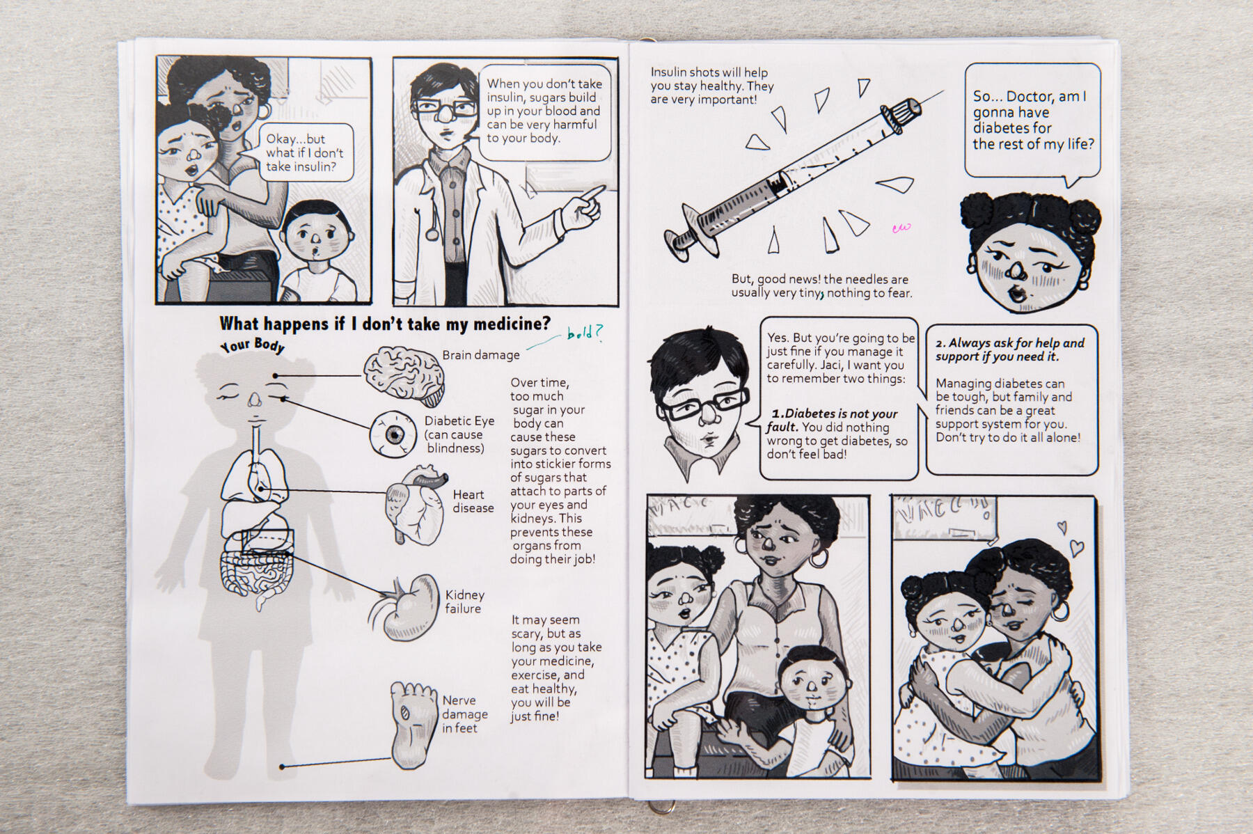 A diagram in Lohitha Kethu’s graphic novel helps explain to young readers what happens if someone with Type 1 diabetes stops taking medication. 