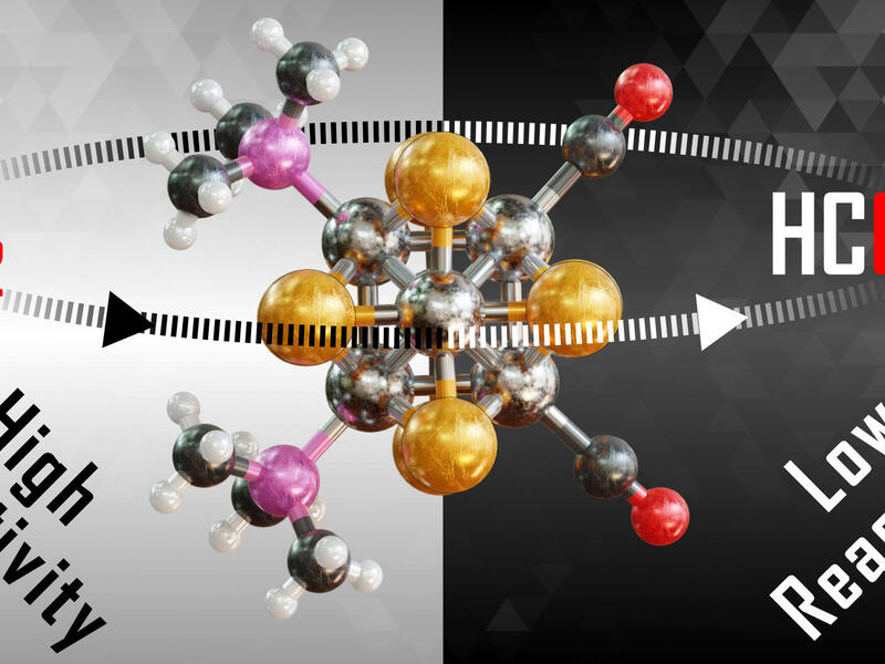 VCU physics researchers Shiv N. Khanna, Ph.D., and Turbasu Sengupta, Ph.D., discovered that ligated metal chalcogenide clusters can serve as catalysts for the thermochemical CO2 conversion to formic acid. (Contributed image.)