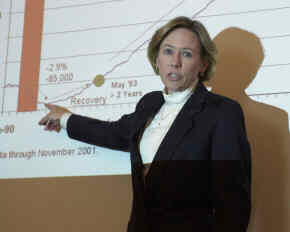 Christine Chmura
President, Chmura Economics and Analytics