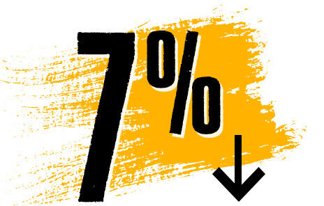 7% decrease
