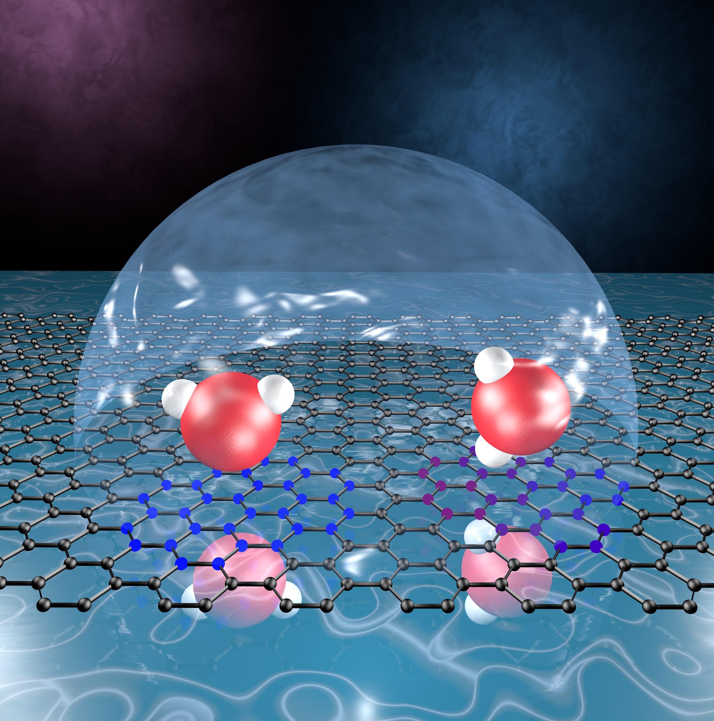 An image showing graphene water molecules on both sides of graphene.