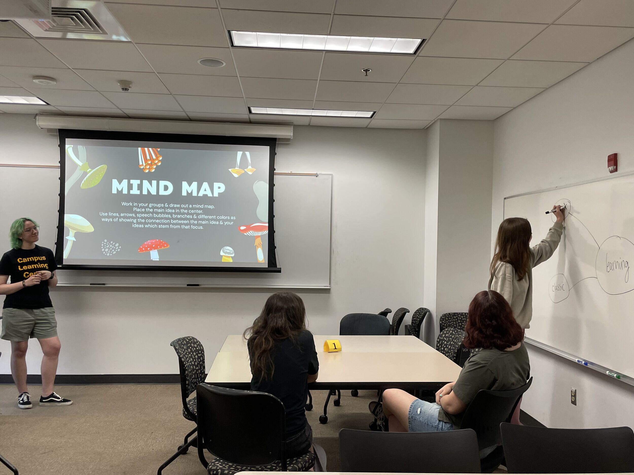 A photo of a woman writing on a white board. Two other women sitting at a table watch her, while one woman stands on the other side of the room. 